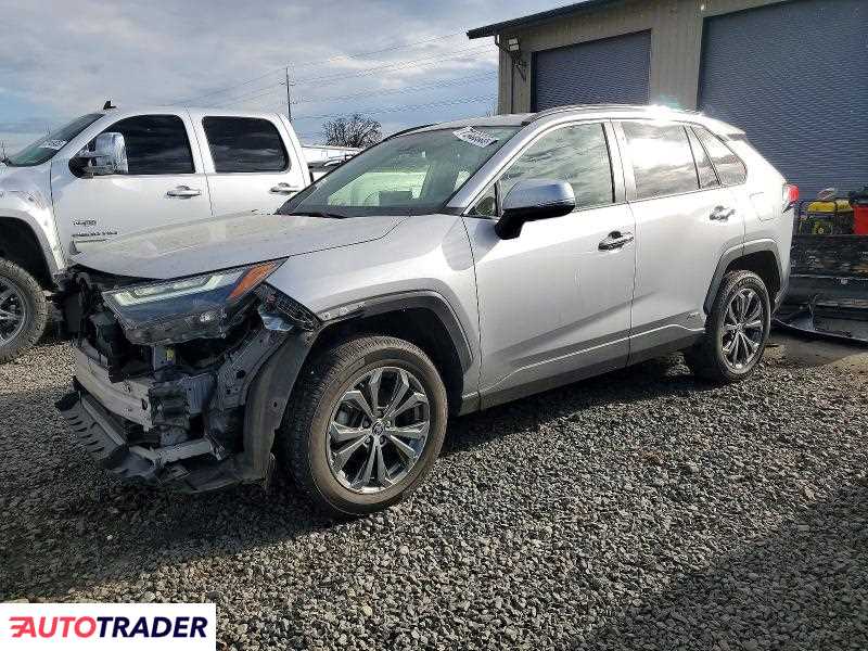 Toyota Pozostałe 2022 2