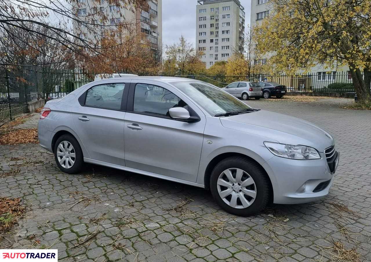 Peugeot Pozostałe 2015 1.6 115 KM