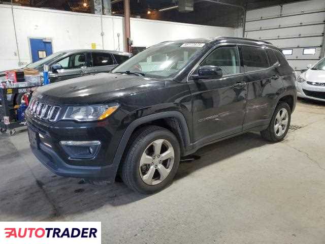 Jeep Compass 2020 2 Jeep Compass 2020 2