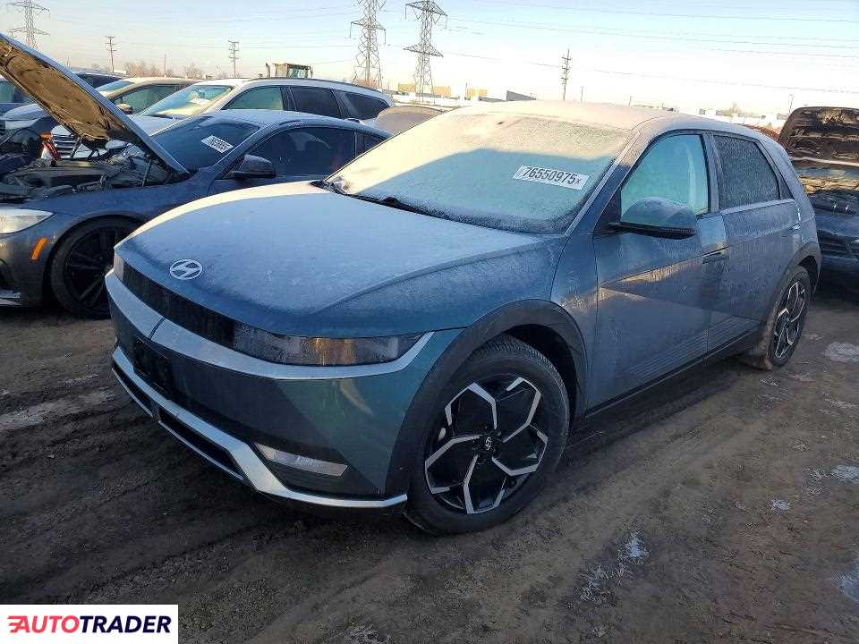 Hyundai Pozostałe 2023
