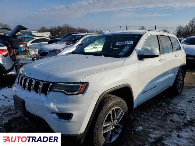 Jeep Grand Cherokee 2020 3