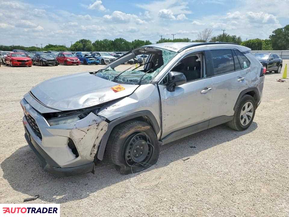 Toyota Pozostałe 2021 2