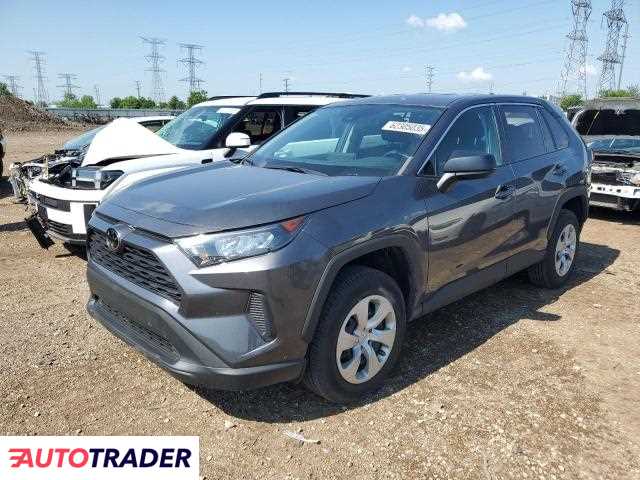 Toyota Pozostałe 2022 2 Toyota Pozostałe 2022 2