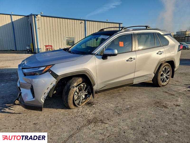 Toyota Pozostałe 2024 2