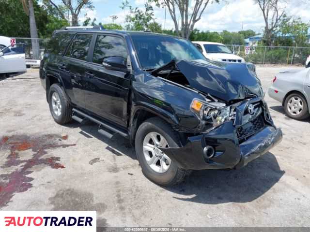 Toyota Pozostałe 2021 4 Toyota Pozostałe 2021 4
