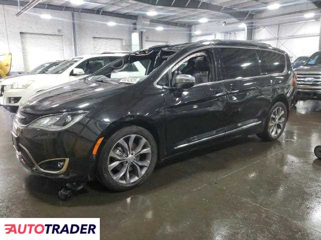 Chrysler Pacifica 2020 3