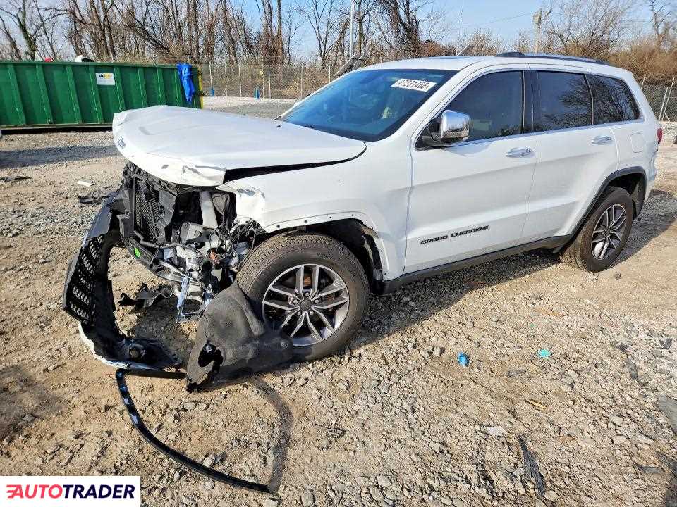 Jeep Grand Cherokee 2020 3
