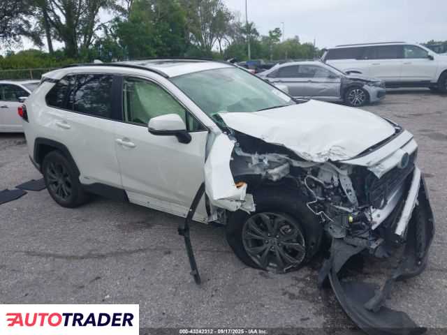 Toyota Pozostałe 2022 2