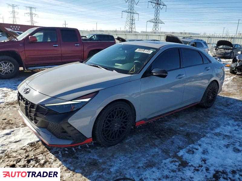 Hyundai Elantra 2023 2