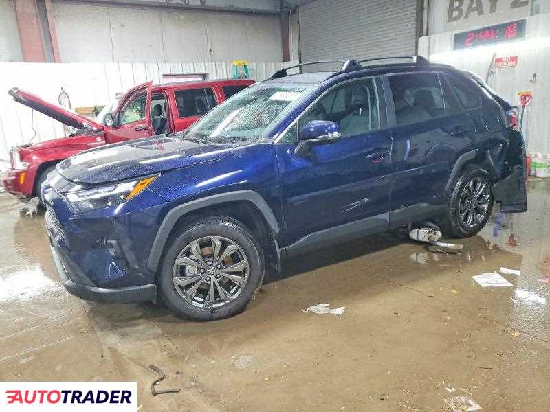 Toyota Pozostałe 2025 2