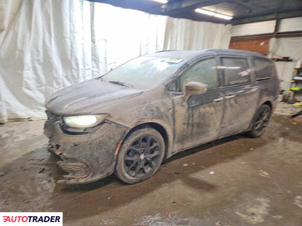 Chrysler Pacifica 2021 3