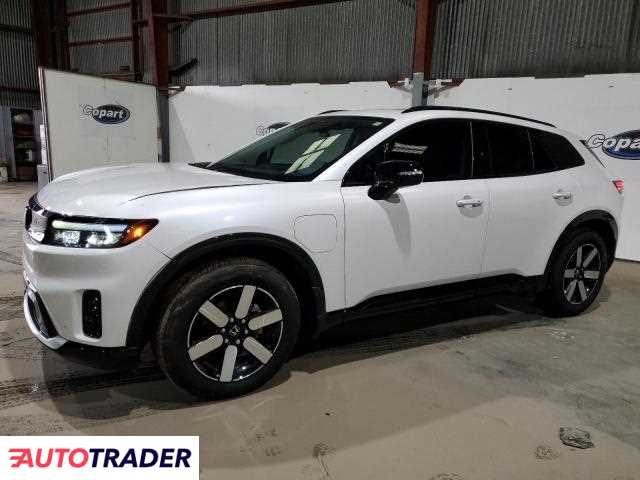 Honda Pozostałe 2024