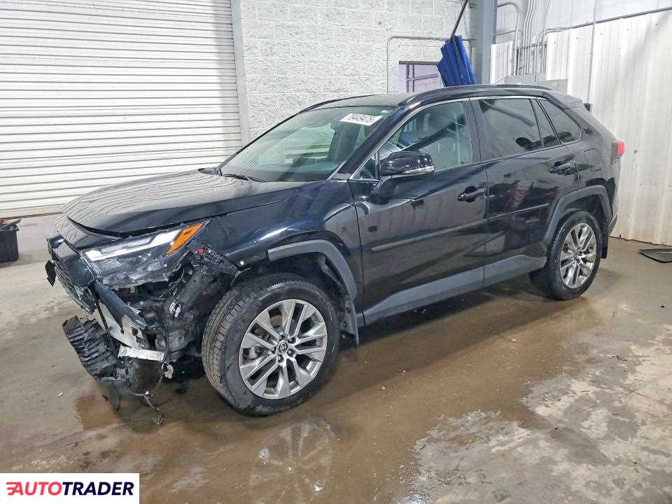 Toyota Pozostałe 2023 2