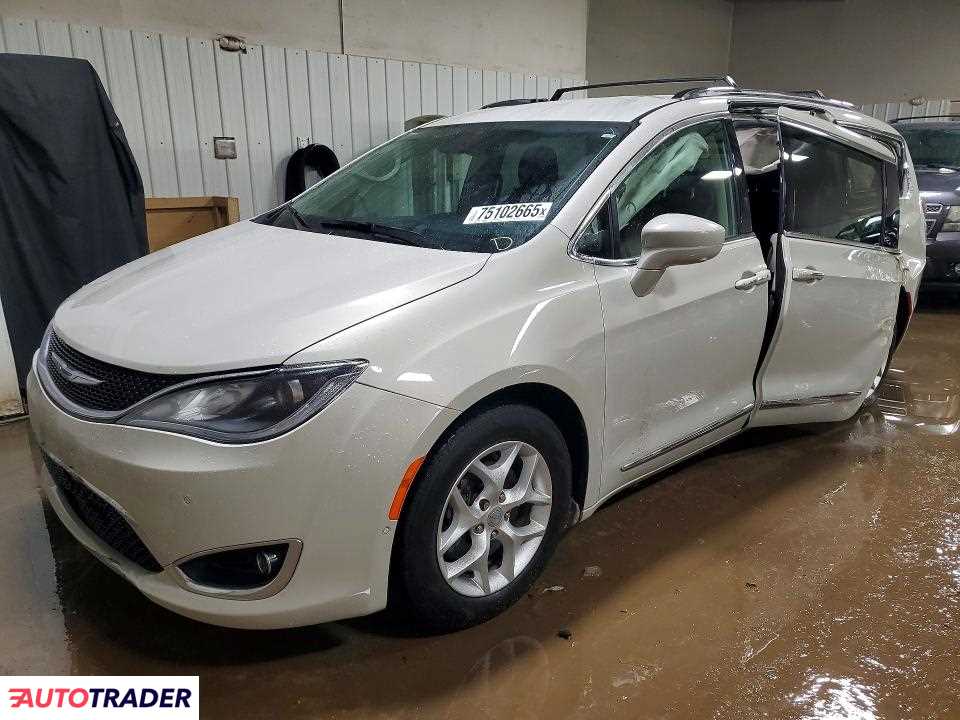 Chrysler Pacifica 2020 3