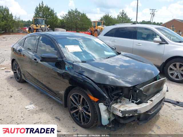 Honda Civic 2021 1