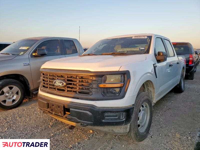 Ford Pozostałe 2025 2