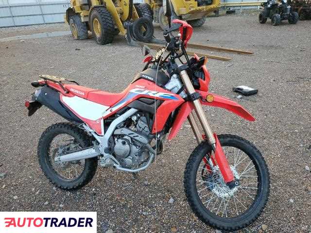 Honda CR 2023