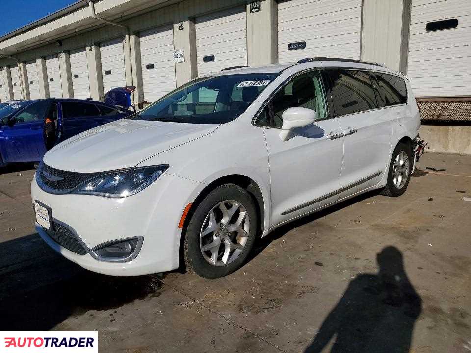 Chrysler Pacifica 2020 3