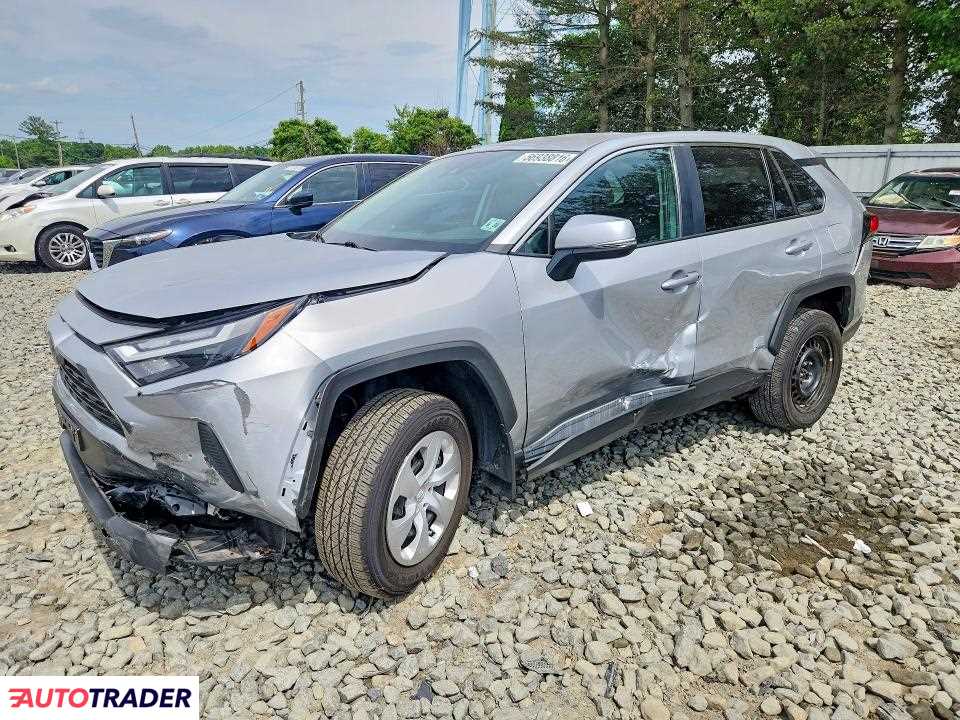 Toyota Pozostałe 2025 2