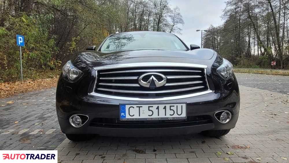 Infiniti QX70 2016 3.0 238 KM