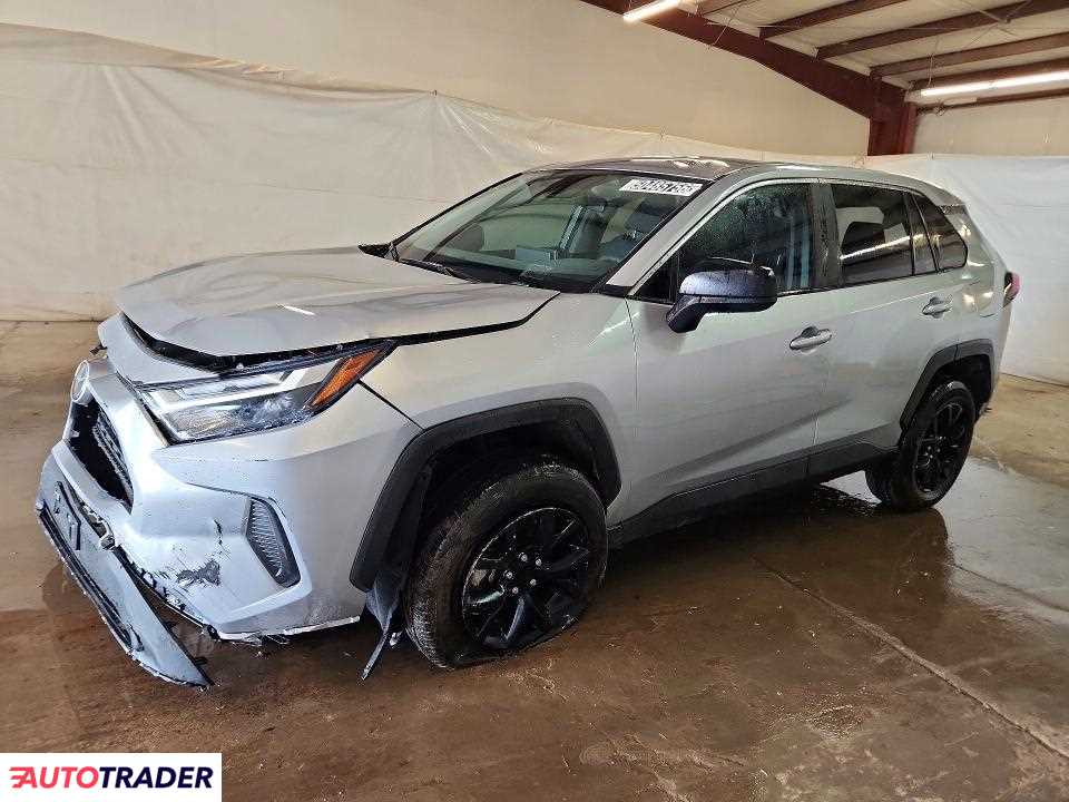 Toyota Pozostałe 2025 2