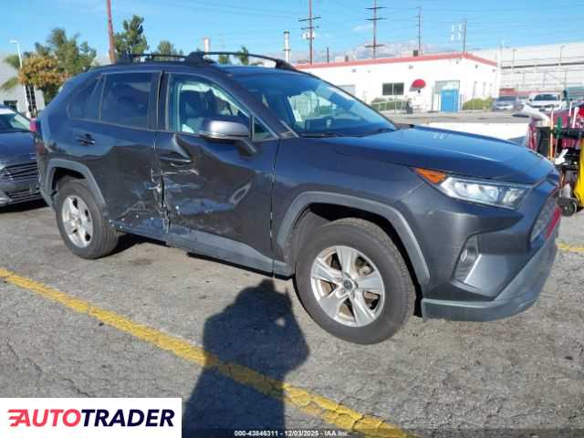 Toyota Pozostałe 2021 2