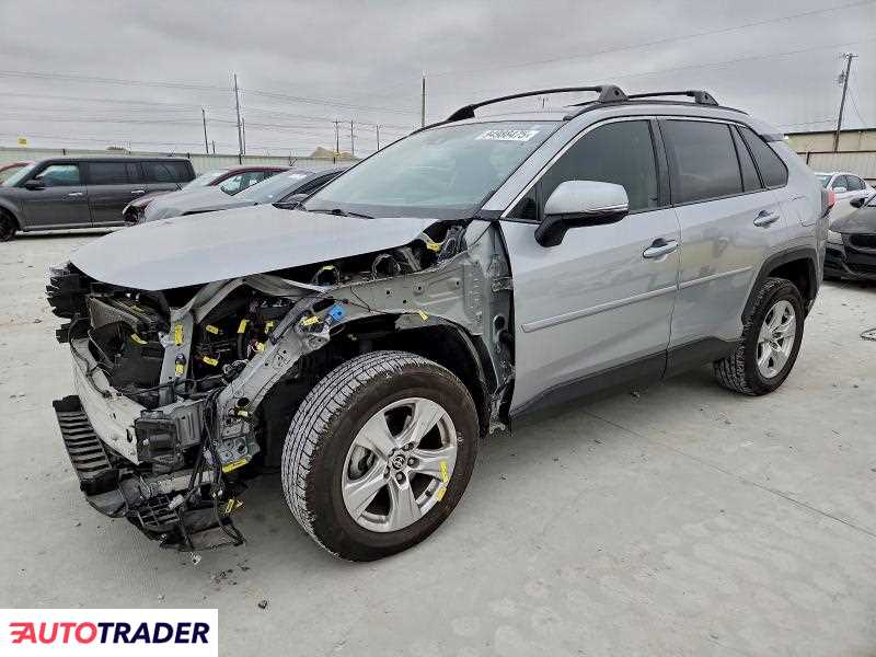 Toyota Pozostałe 2020 2