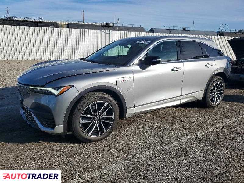 Acura ZDX 2024