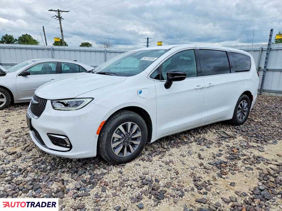 Chrysler Pacifica 2025 3