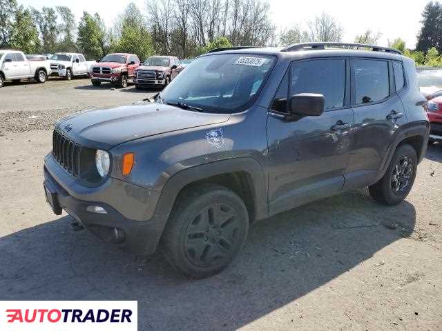 Jeep Renegade 2020 2 Jeep Renegade 2020 2