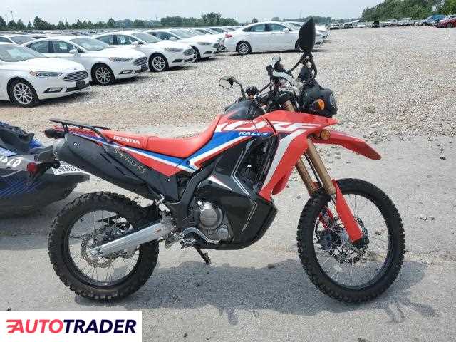 Honda CR 2024 Honda CR 2024