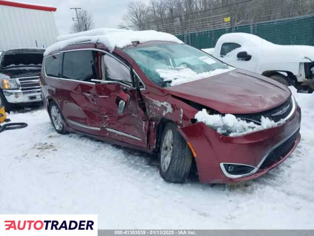 Chrysler Pacifica 2020 3