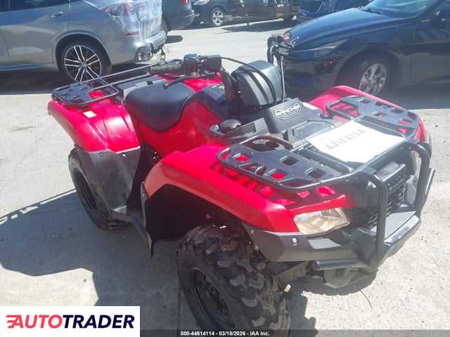 Honda TRX 2024