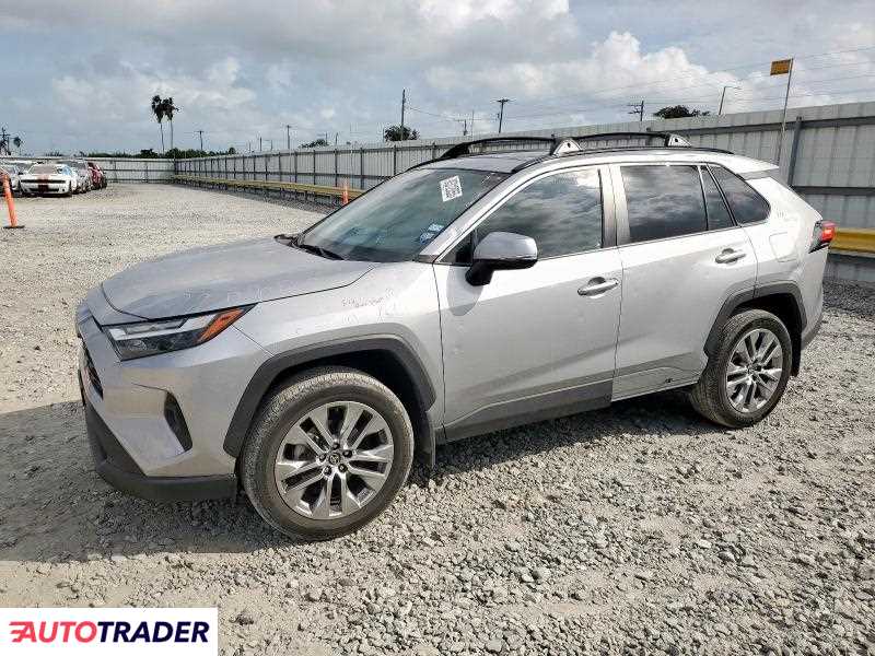 Toyota Pozostałe 2023 2