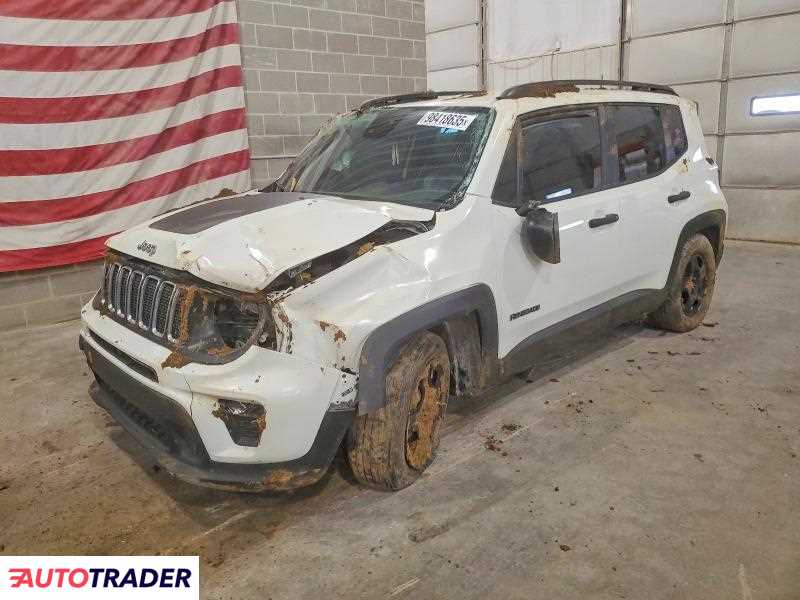 Jeep Renegade 2021 2