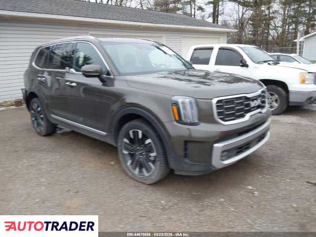 Kia Pozostałe 2023 3