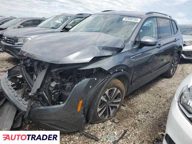 Volkswagen Tiguan 2024 2 Volkswagen Tiguan 2024 2