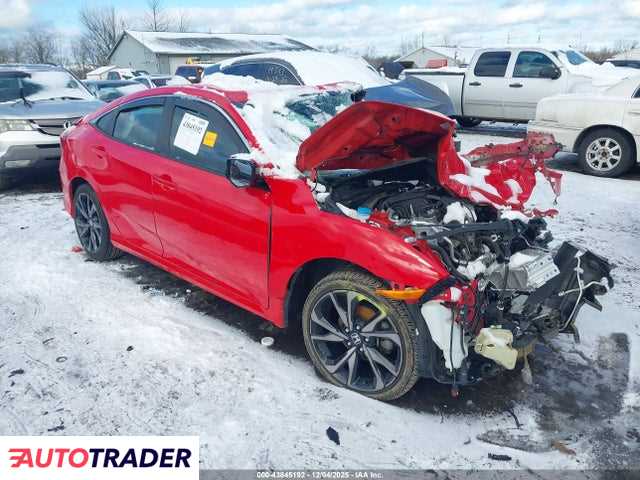 Honda Civic 2021 2