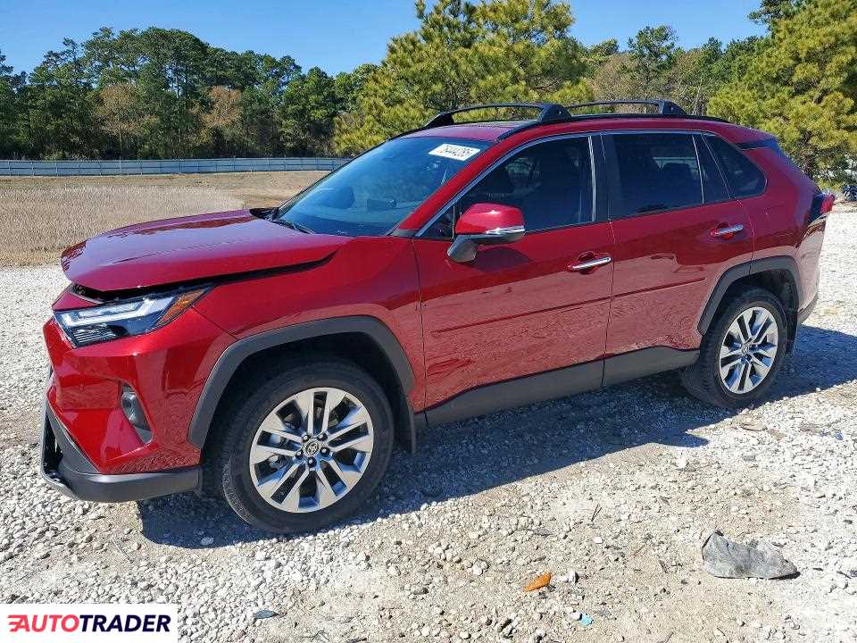 Toyota Pozostałe 2025 2