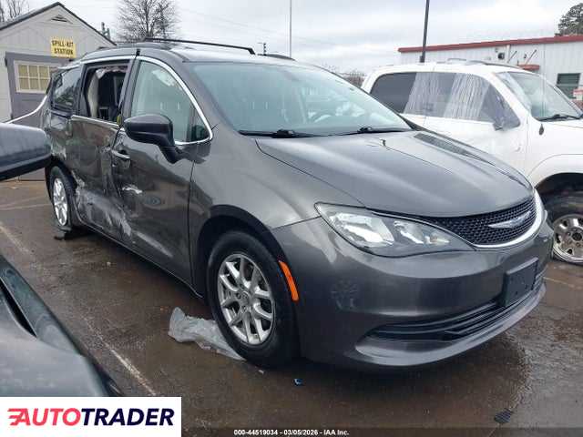 Chrysler Voyager 2020 3