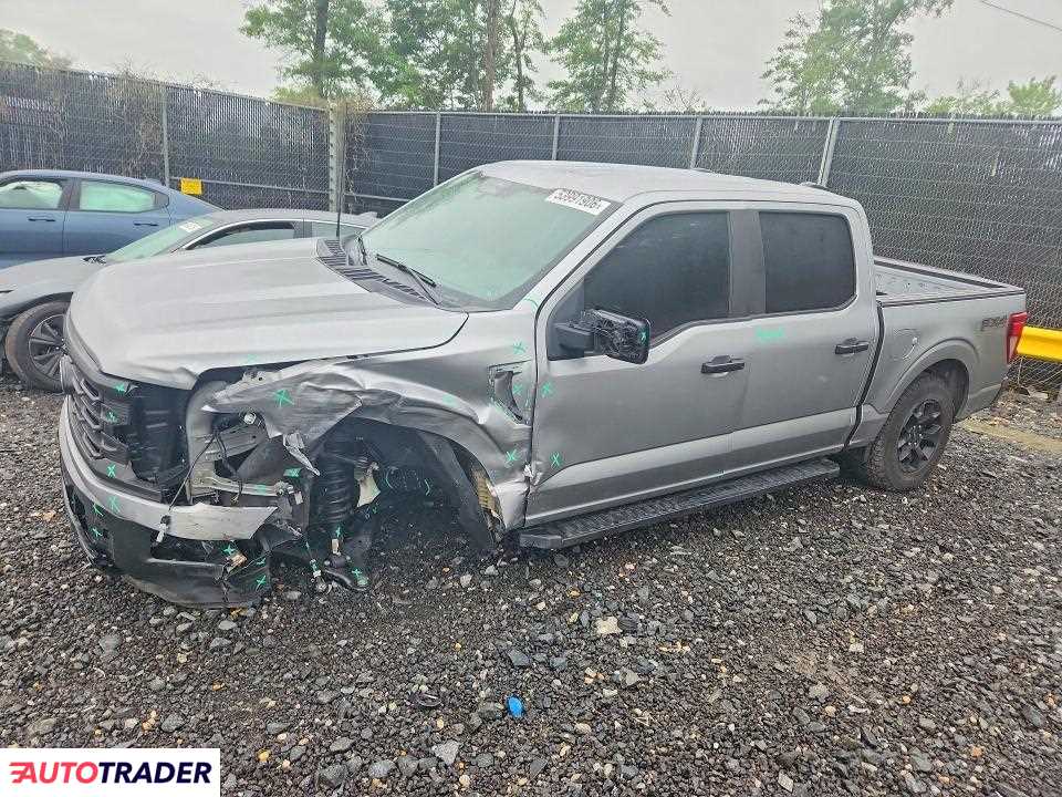 Ford Pozostałe 2025 2
