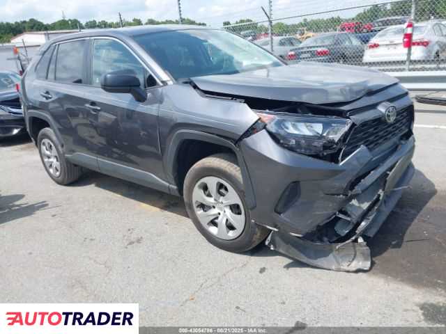 Toyota Pozostałe 2022 2 Toyota Pozostałe 2022 2