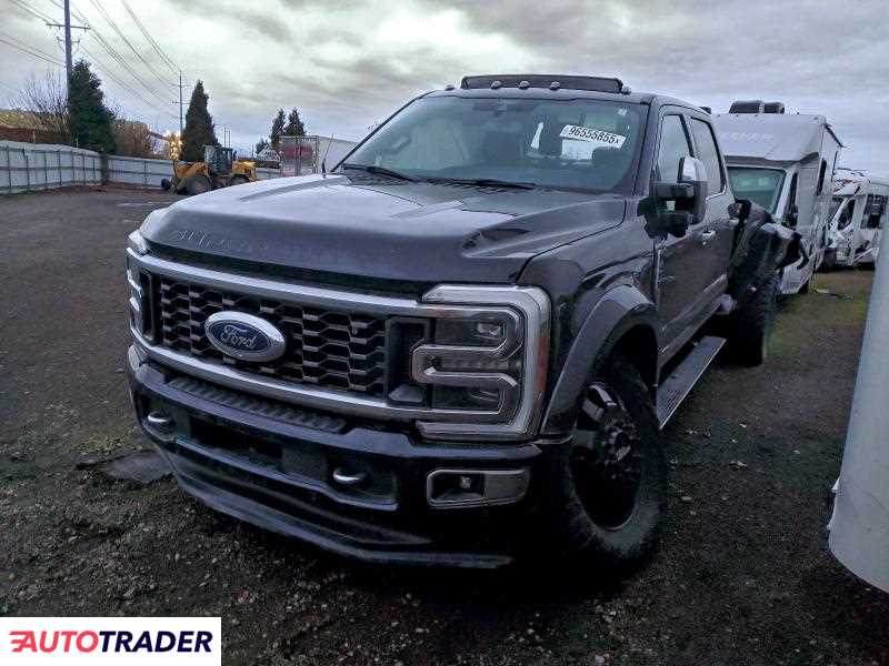 Ford Pozostałe 2024 6