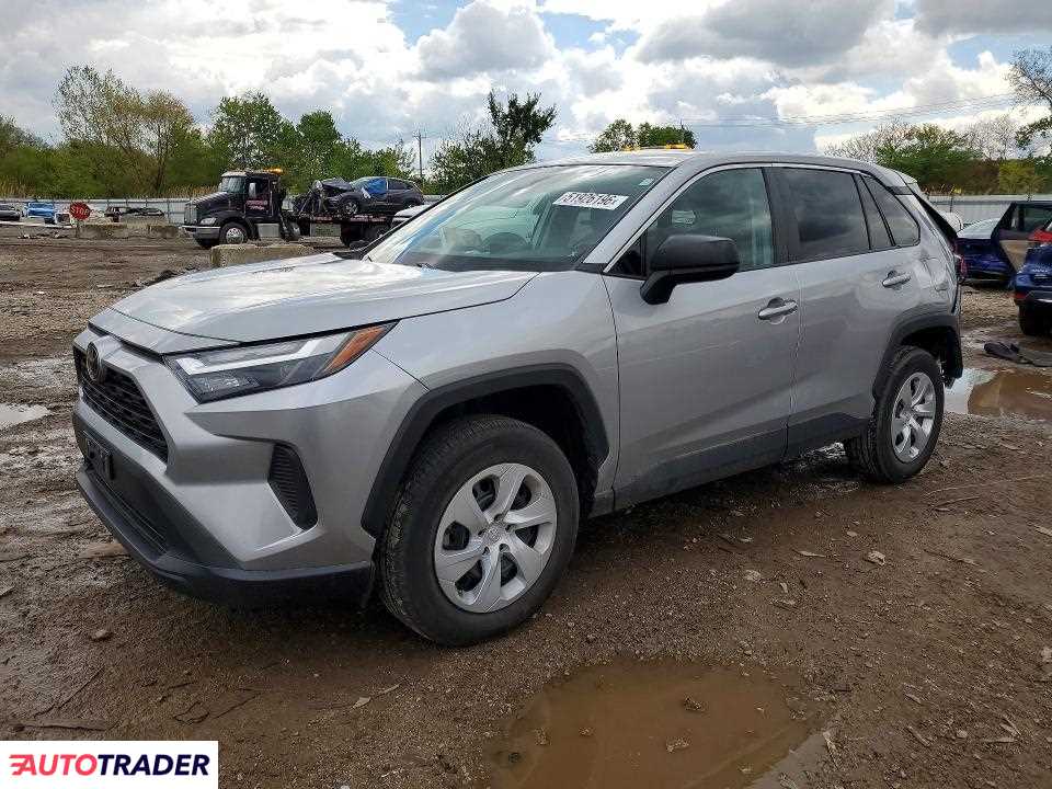Toyota Pozostałe 2023 2
