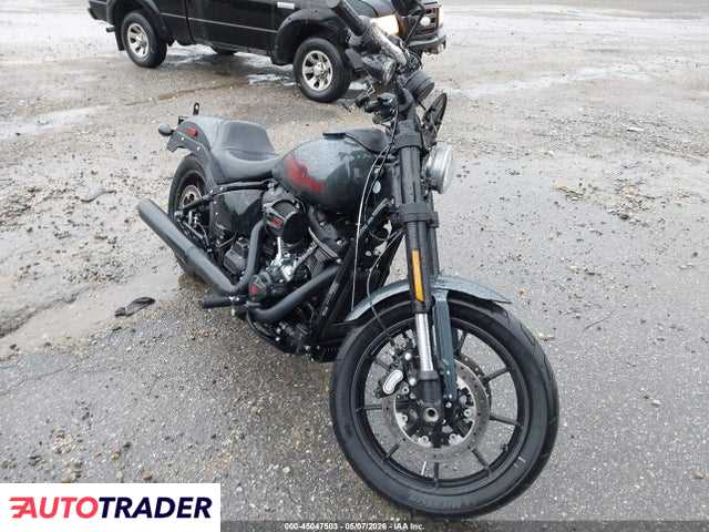 Harley-Davidson Pozostałe 2025