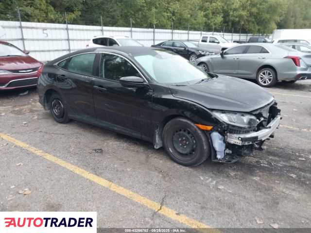 Honda Civic 2020 2 Honda Civic 2020 2