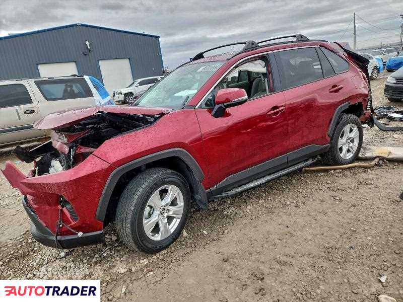 Toyota Pozostałe 2021 2