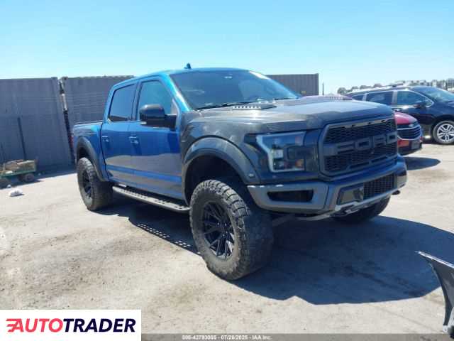 Ford Pozostałe 2019 3