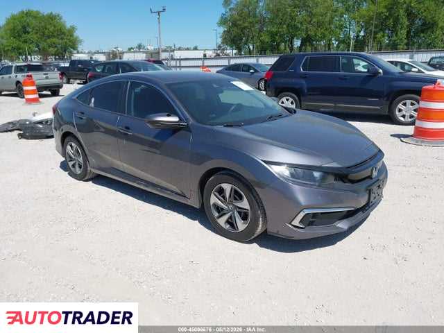 Honda Civic 2021 2