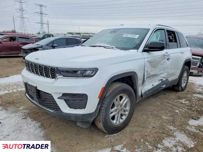 Jeep Grand Cherokee 2025 3